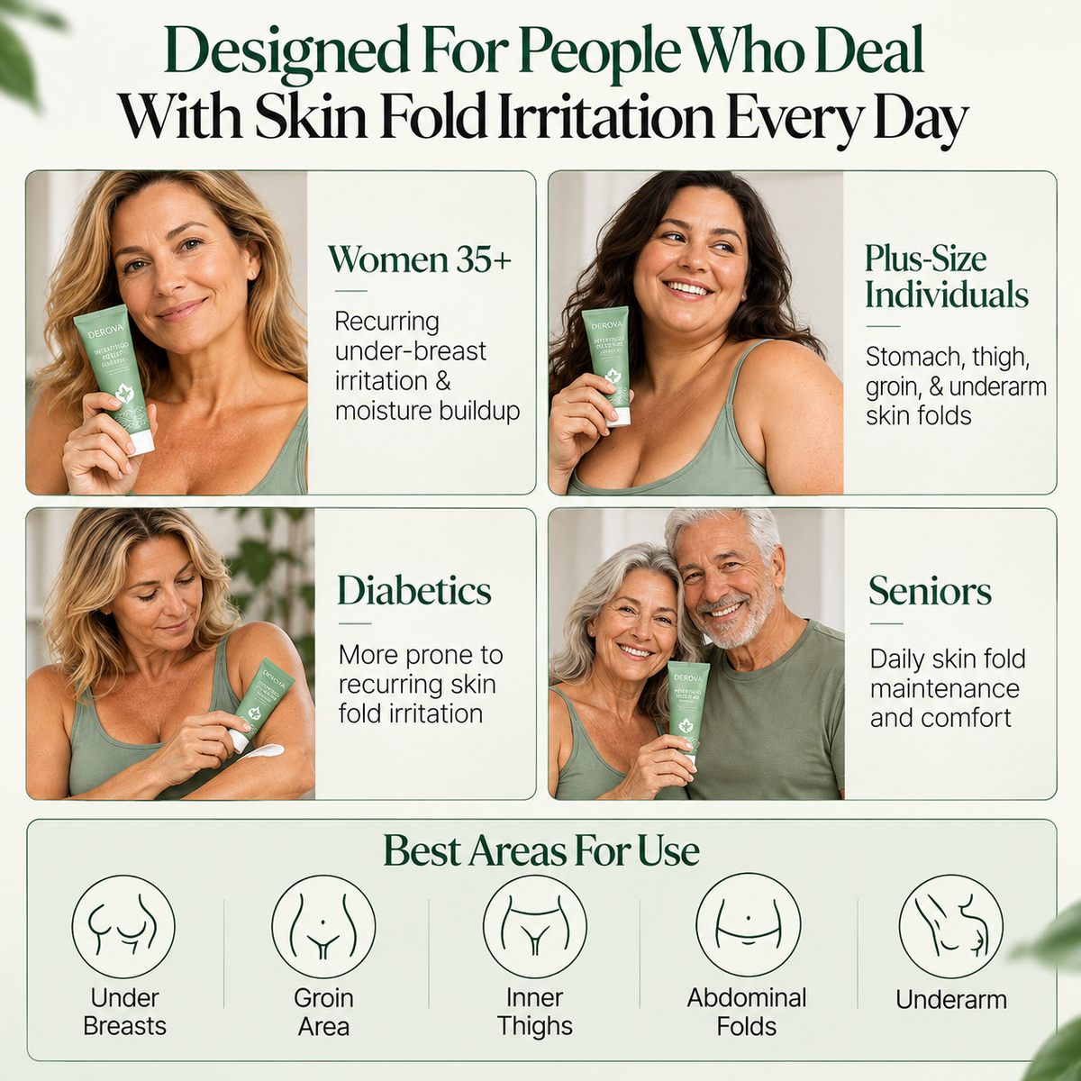 Derova™ Intertrigo Relief Cream